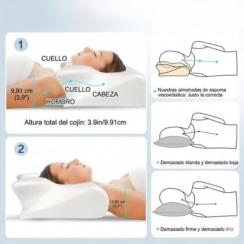 Zenora Almohada Cervical Mariposa + Funda de Almohada GRATIS